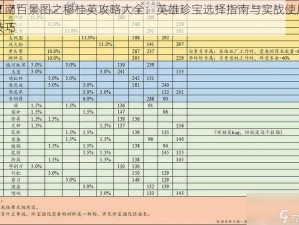 江南百景图之穆桂英攻略大全：英雄珍宝选择指南与实战使用技巧