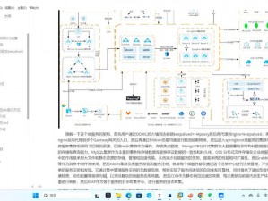 K8s 经典大全：一站式容器管理解决方案