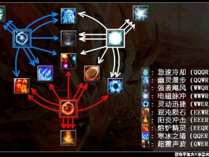 DOTA2卡尔祈求者出装顺序指南：掌握卡尔核心装备打造胜局之路