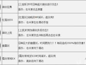 剑魂之刃职业选择指南：深度解析三大职业特性，助你选出最佳职业