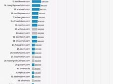 91ponr 国产，一款备受欢迎的视频软件，拥有丰富的资源