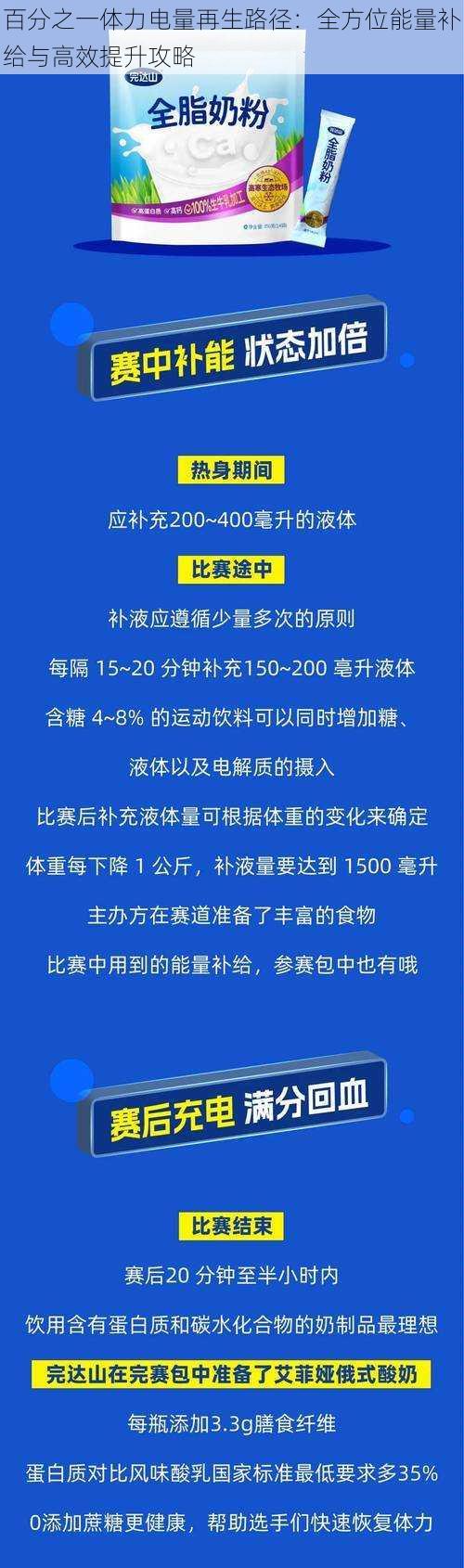 百分之一体力电量再生路径：全方位能量补给与高效提升攻略