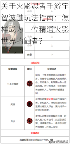 关于火影忍者手游宇智波鼬玩法指南：怎样成为一位精通火影世界的鼬者？