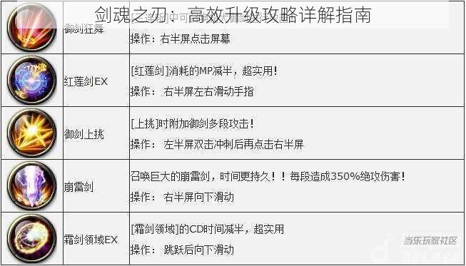 剑魂之刃：高效升级攻略详解指南