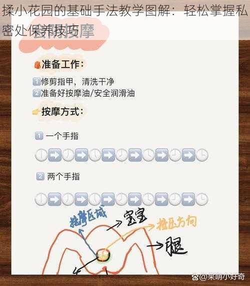 揉小花园的基础手法教学图解：轻松掌握私密处保养技巧