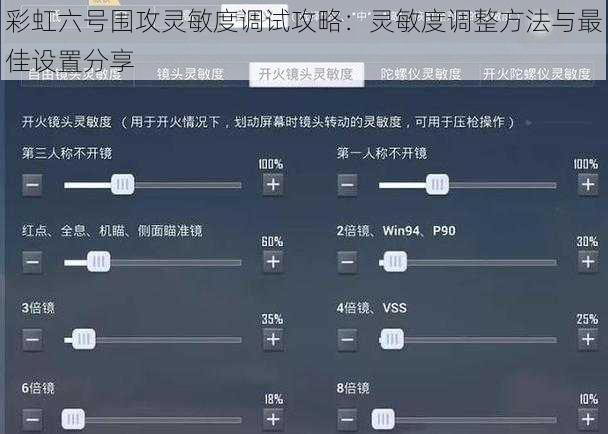 彩虹六号围攻灵敏度调试攻略：灵敏度调整方法与最佳设置分享