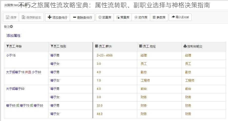 不朽之旅属性流攻略宝典：属性流转职、副职业选择与神格决策指南