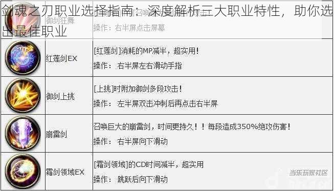 剑魂之刃职业选择指南：深度解析三大职业特性，助你选出最佳职业